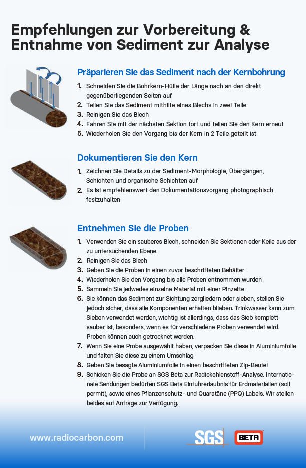 Sediment Sampling Guide - German