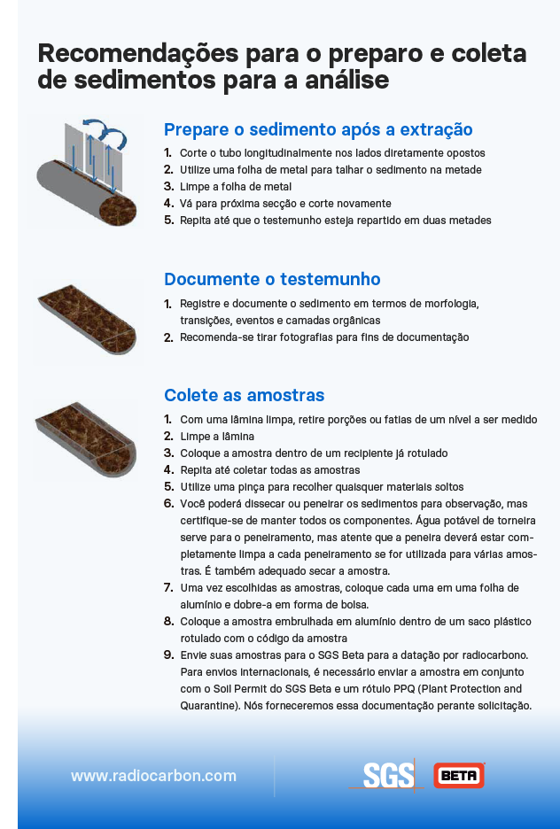 Beta Analytic Sediment Sampling Guide - Portuguese
